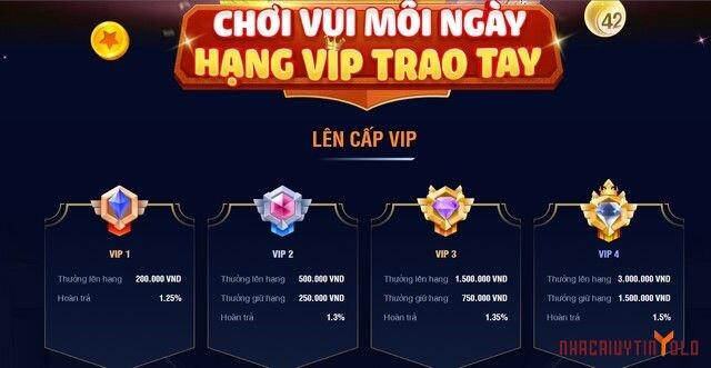 Chương trình VIP hấp dẫn tại TA88: Chơi vui mỗi ngày và nhận quà thú vị